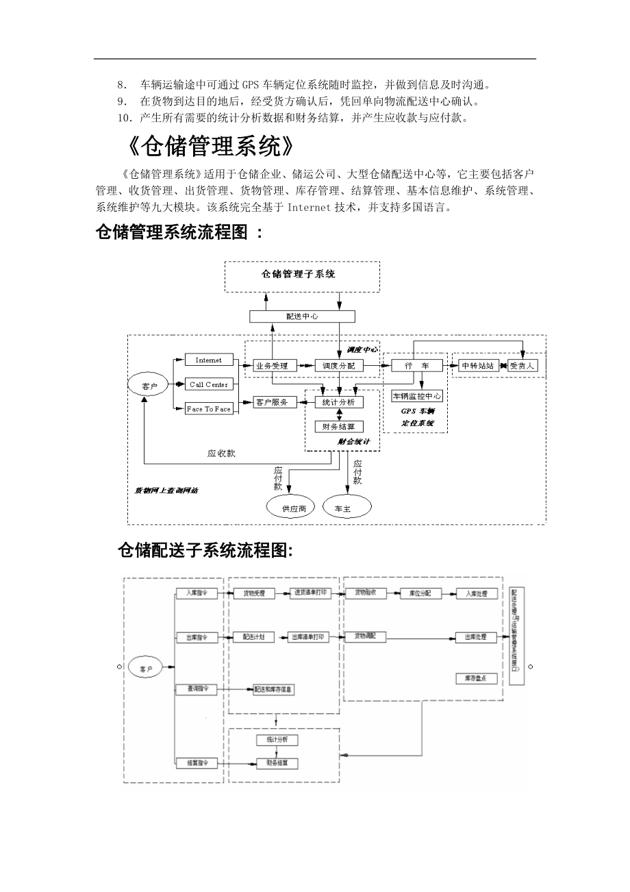 物流管理系统概述-物流管理系统物流配送流程图(doc 52) 0228aw_第2页