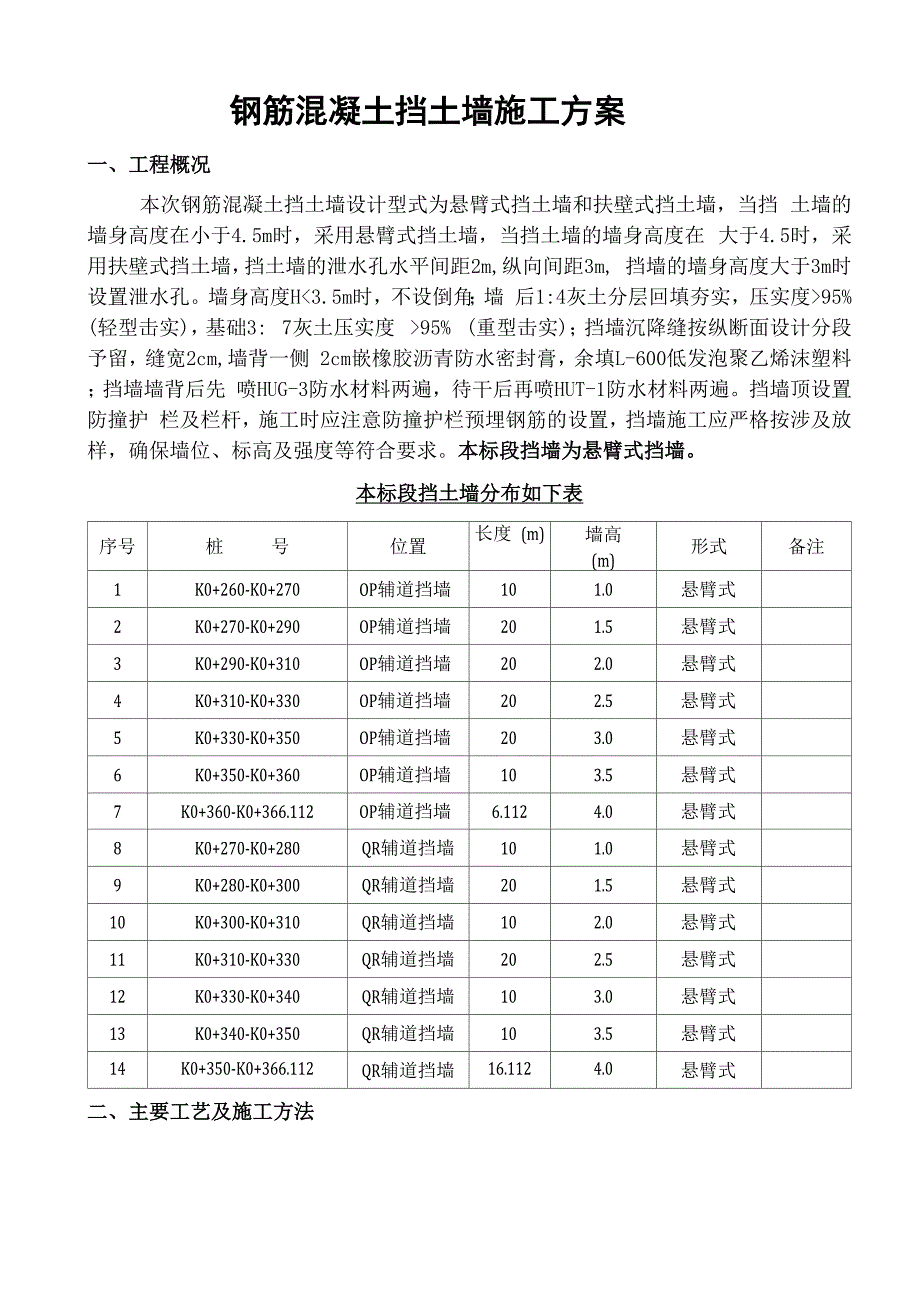 钢筋混凝土挡墙施工_第1页