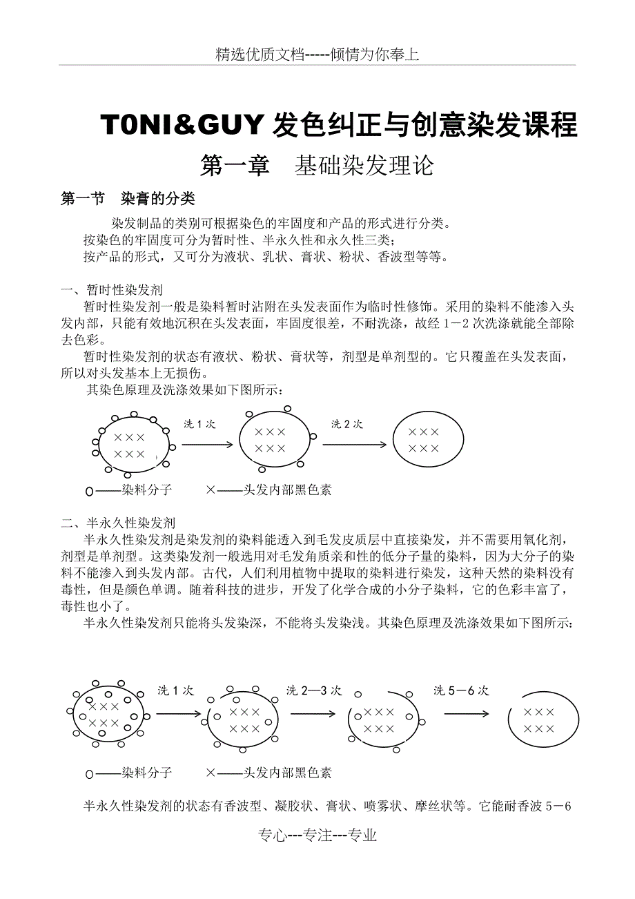 高级染发技术培训教材_第1页