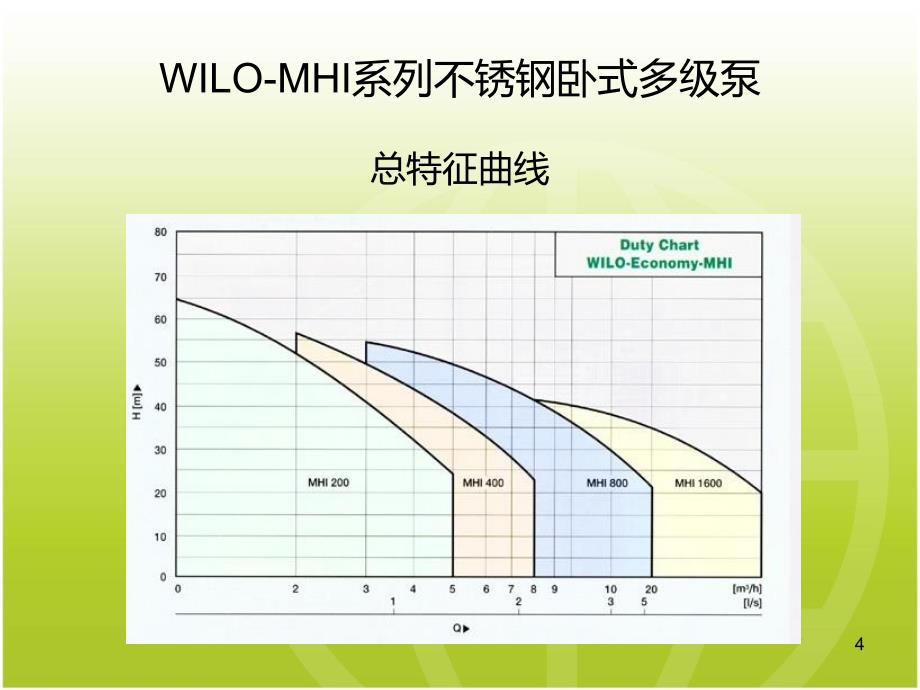 威乐多级离心泵_第4页