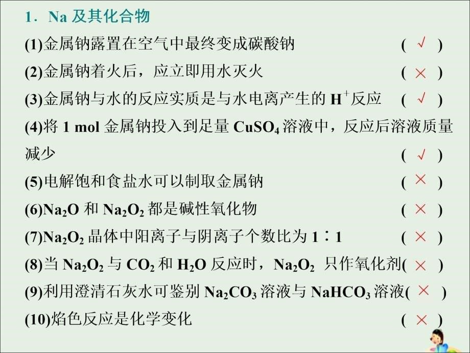 （江苏专版）2020版高考化学一轮复习 专题二 阶段验收 点点清课件_第5页