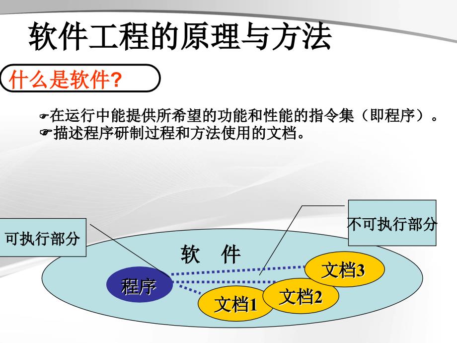 西南科技大学软件工程复习重点_第3页