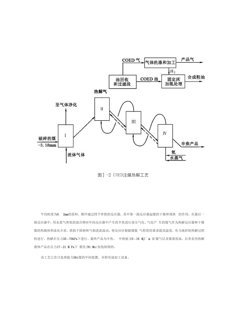 煤焦化主要装置和技术干馏_第3页