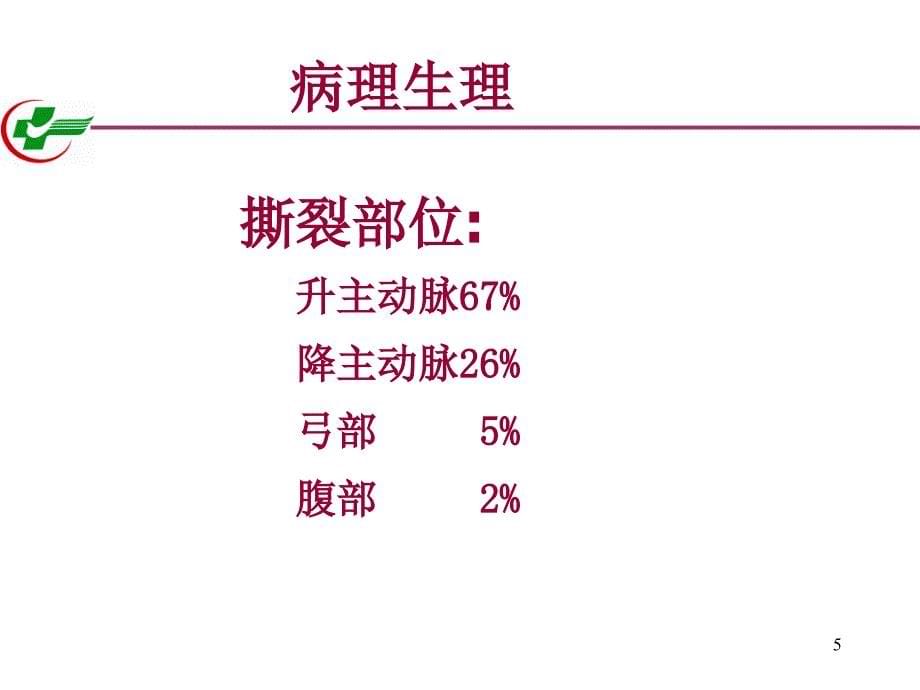 主动脉夹层课件_第5页