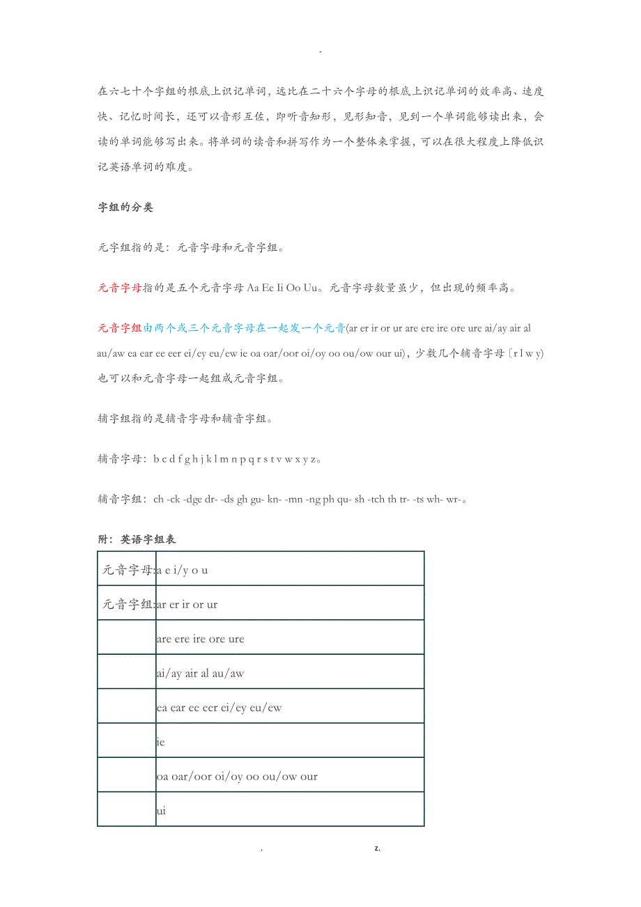 如何区分闭音节和开音节_第4页