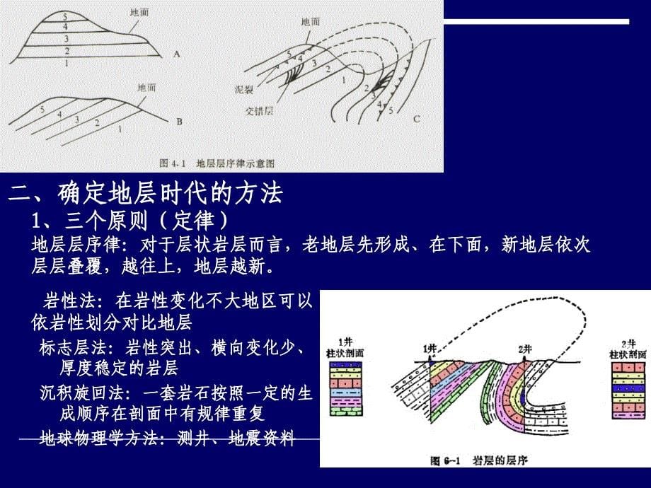 地质时代和地层_第5页