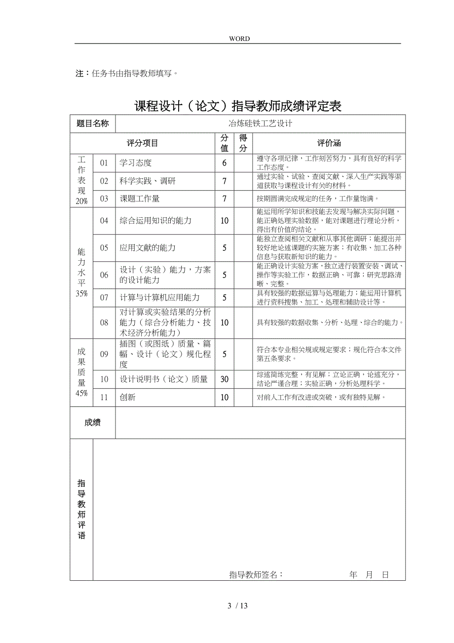 冶炼硅铁工艺的设计说明_第3页