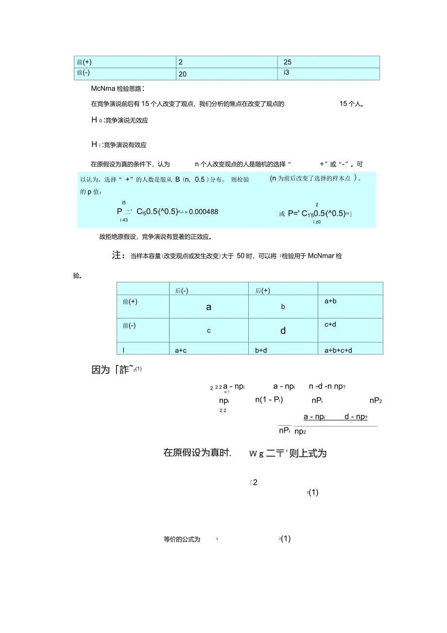 列联表中的相关性测量_第5页