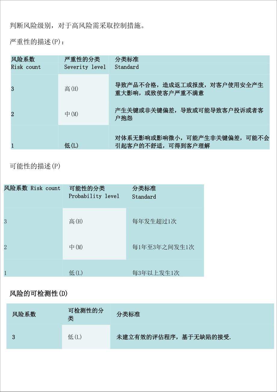 脆弱性风险评估控制程序_第3页