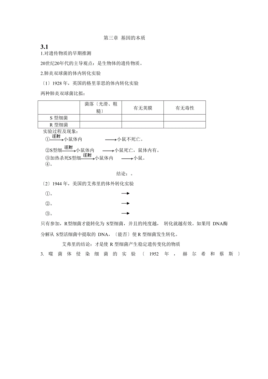 第03章基因的本质(必修2)-高考备考生物一轮复习知识点挖空练.docx_第1页