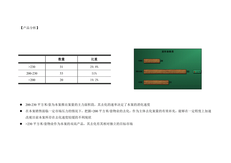 上海滩花园洋房推广策略11_第3页