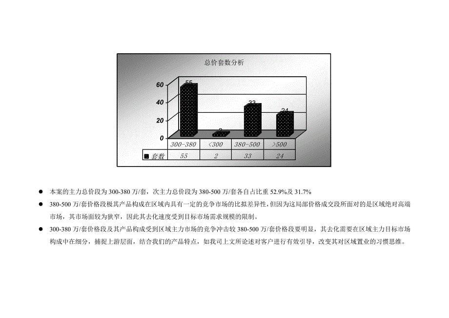 上海滩花园洋房推广策略11_第5页