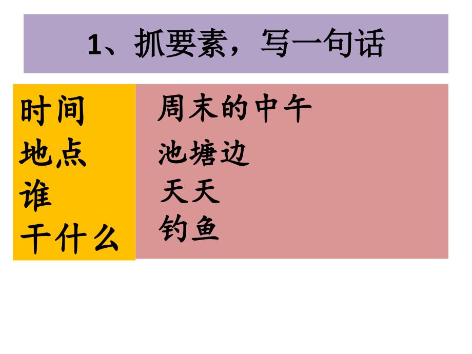 一年级看图写话钓鱼_第2页