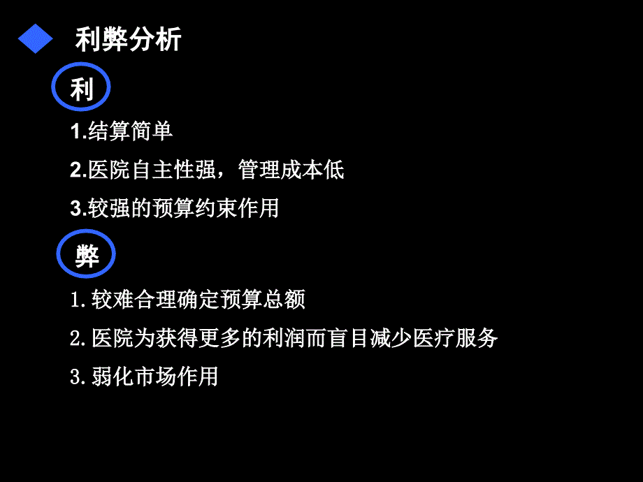 卫生经济学总额预算制_第4页