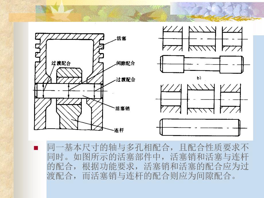 光滑圆柱面的公差配合(二)_第4页