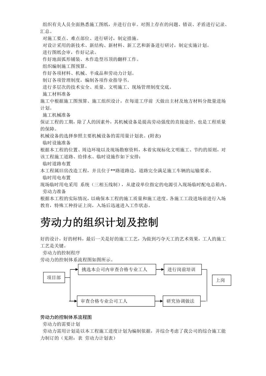 青海某改造装饰工程施工组织设计方案(DOC133页)_第5页