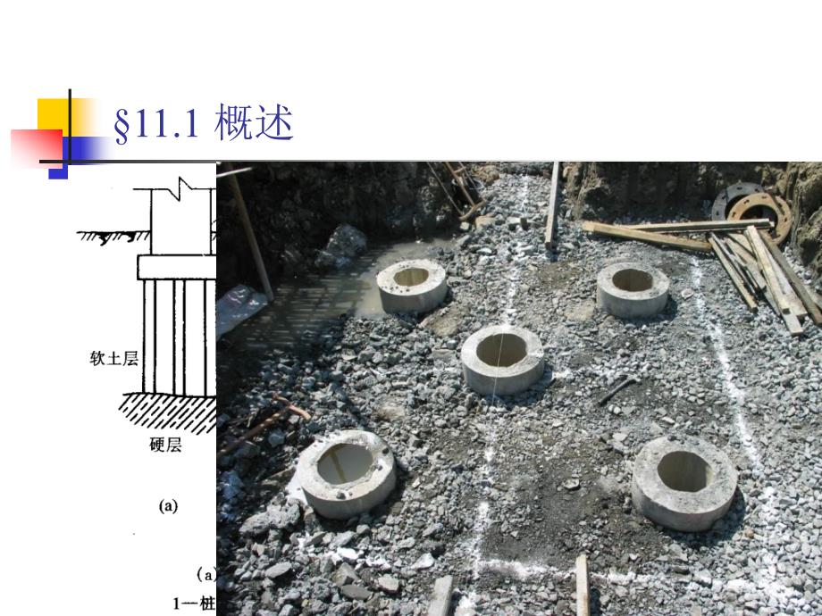 11土力学与地基基础第十一章桩基础及其他深基础_第3页