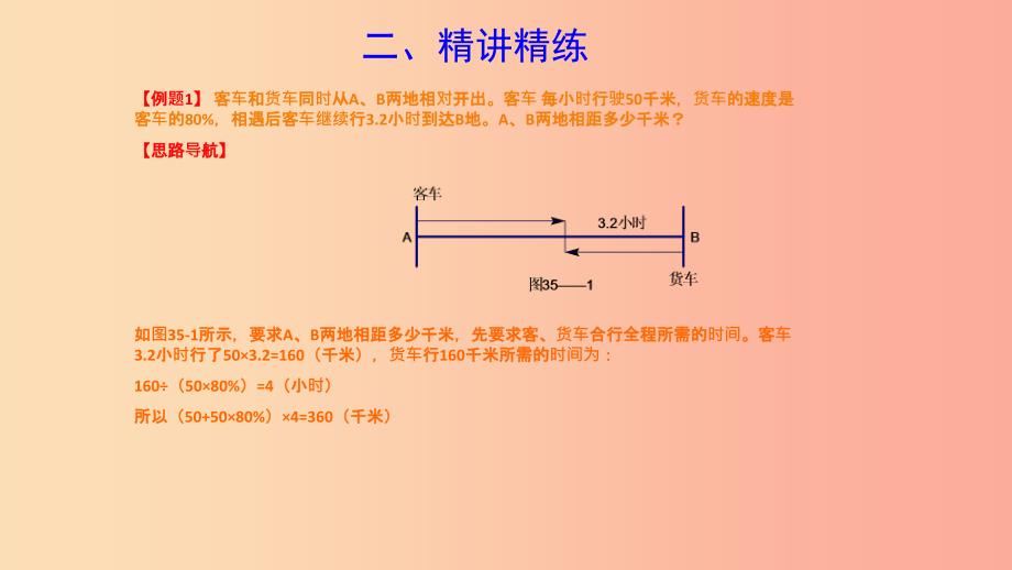 六年级数学 第35周 行程问题（三）奥数课件_第3页