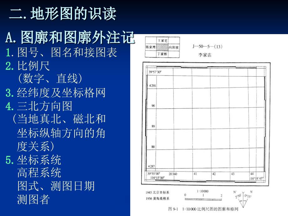 道路建筑材料第九章地形图应用_第5页