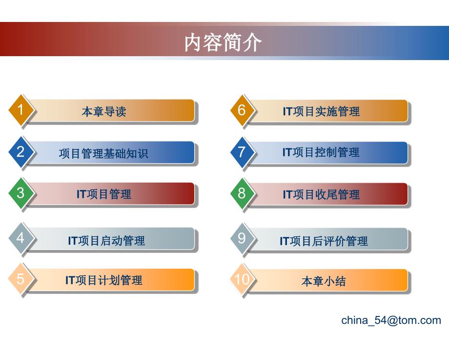 项目管理与IT项目管理概述edhr_第2页