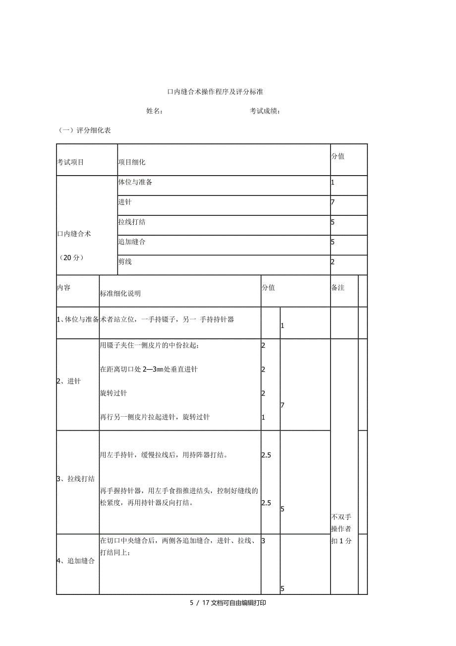 口腔培训评分细则_第5页