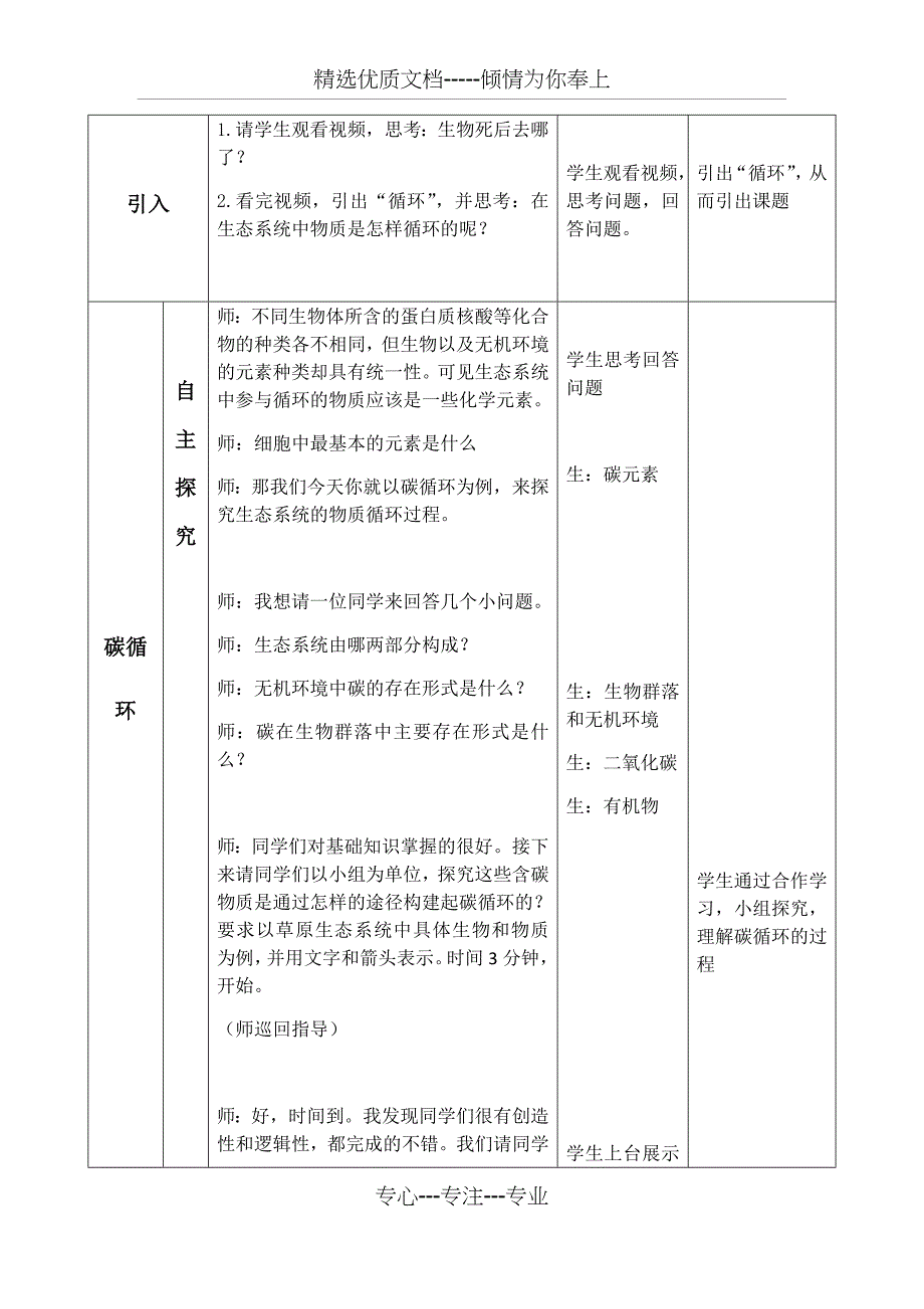 《生态系统的物质循环》优质课教案_第2页