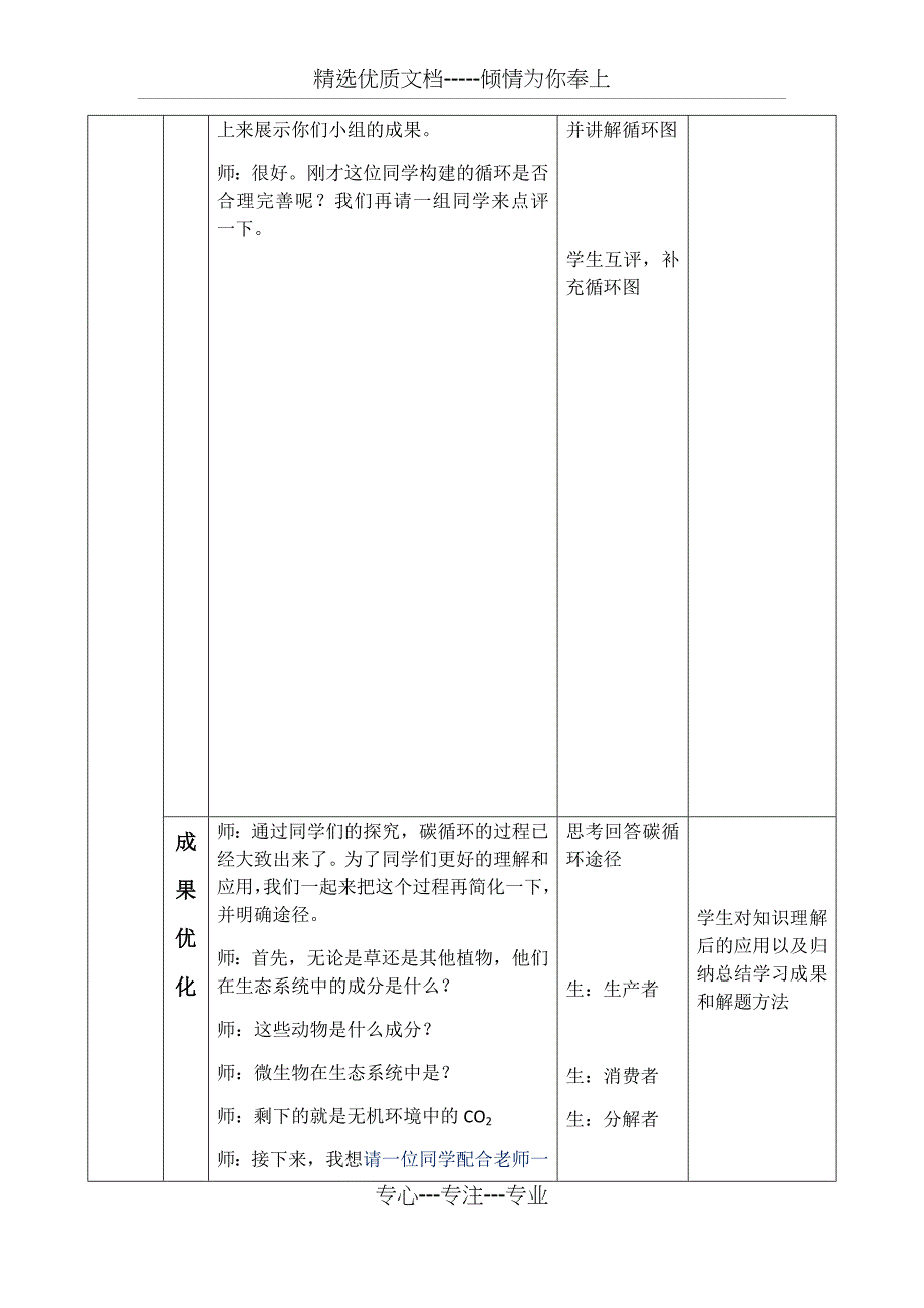 《生态系统的物质循环》优质课教案_第3页