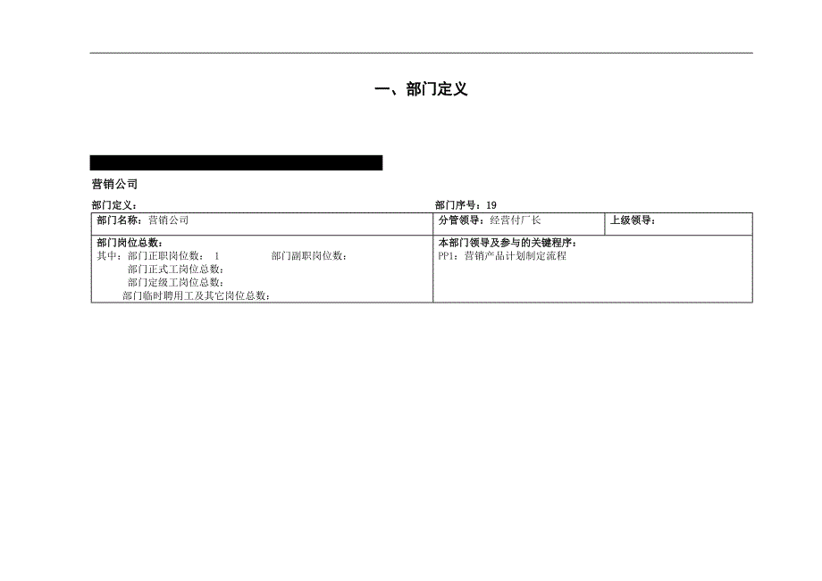 部门岗位职责_第1页