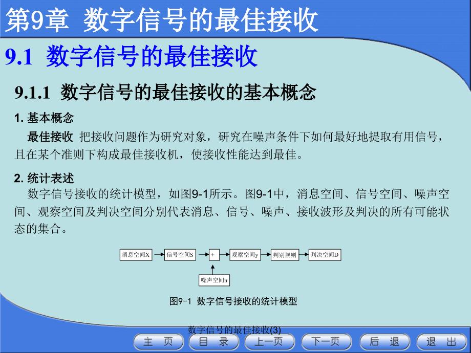 数字信号的最佳接收3课件_第4页