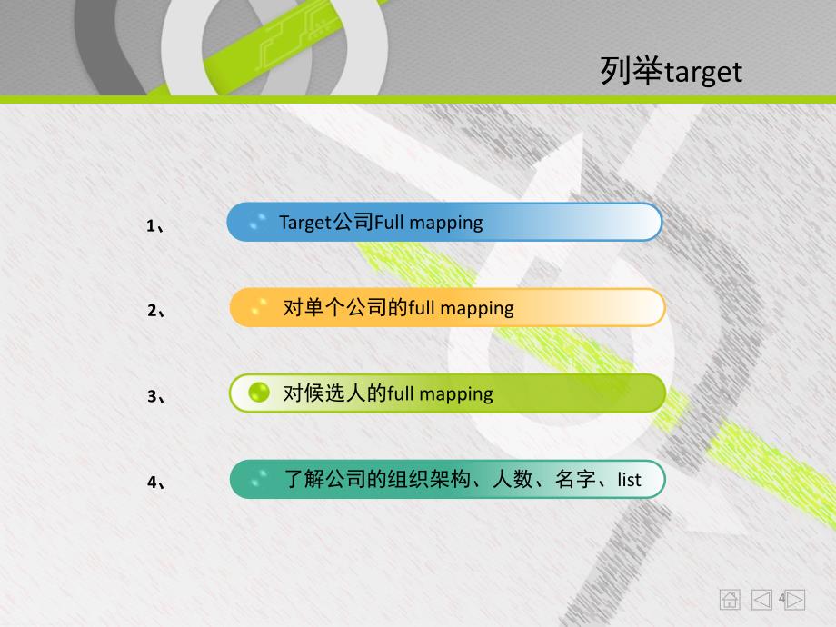 如何做到fullmappingLisa文档资料_第4页