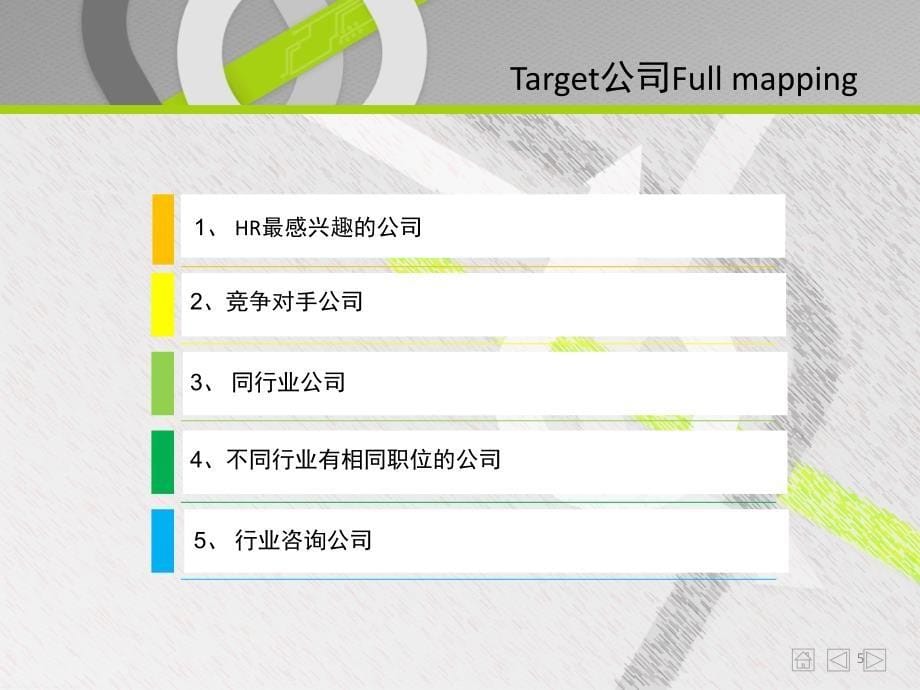 如何做到fullmappingLisa文档资料_第5页