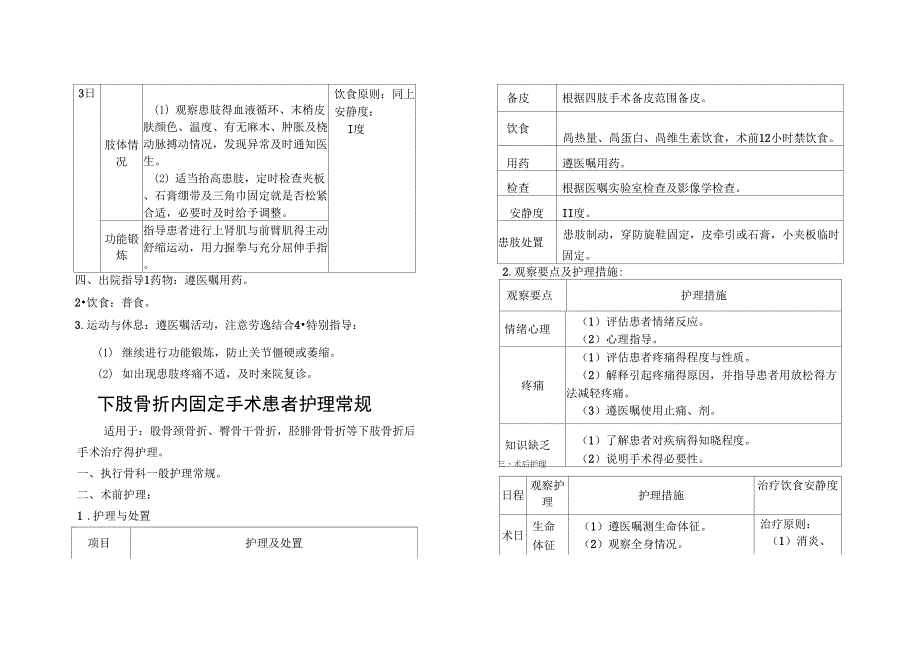 手外伤患者护理常规_第3页