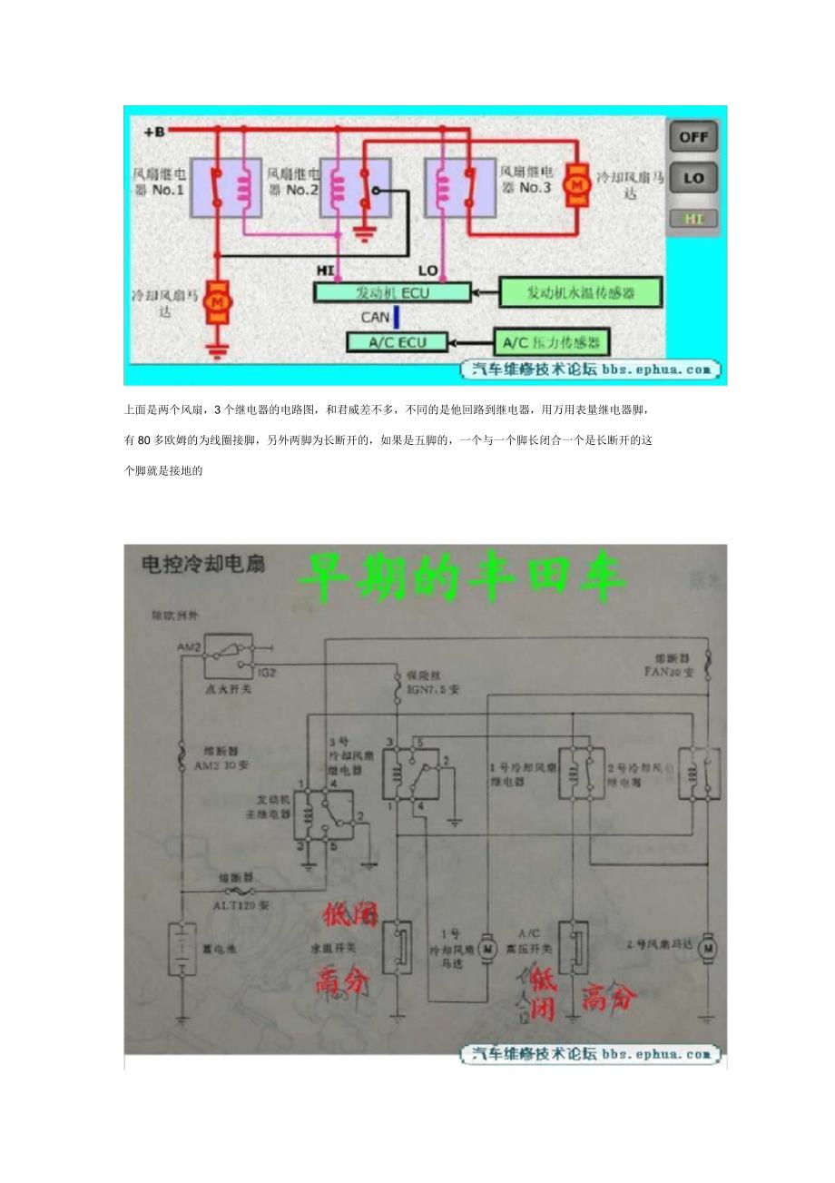 电子风扇继电器介绍_第2页