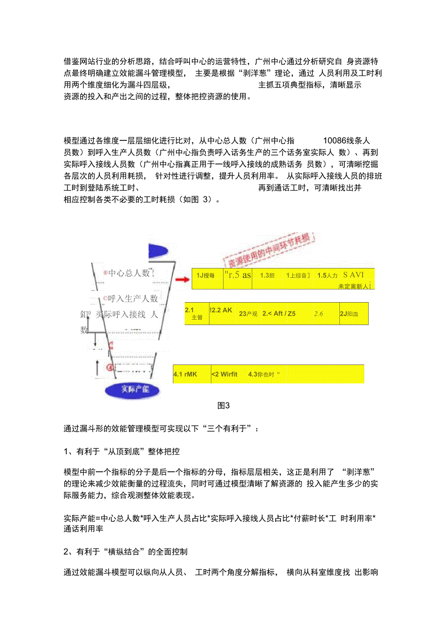 呼叫中心漏斗模型管理_第4页