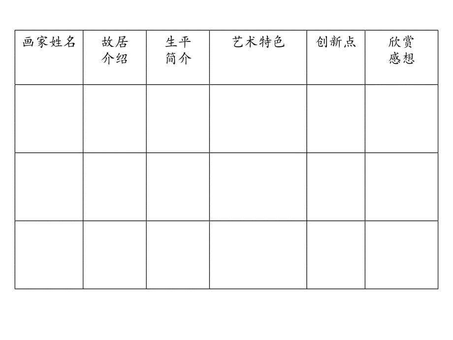 小学美术第1课-画家故居-(第二课时)ppt课件_第5页