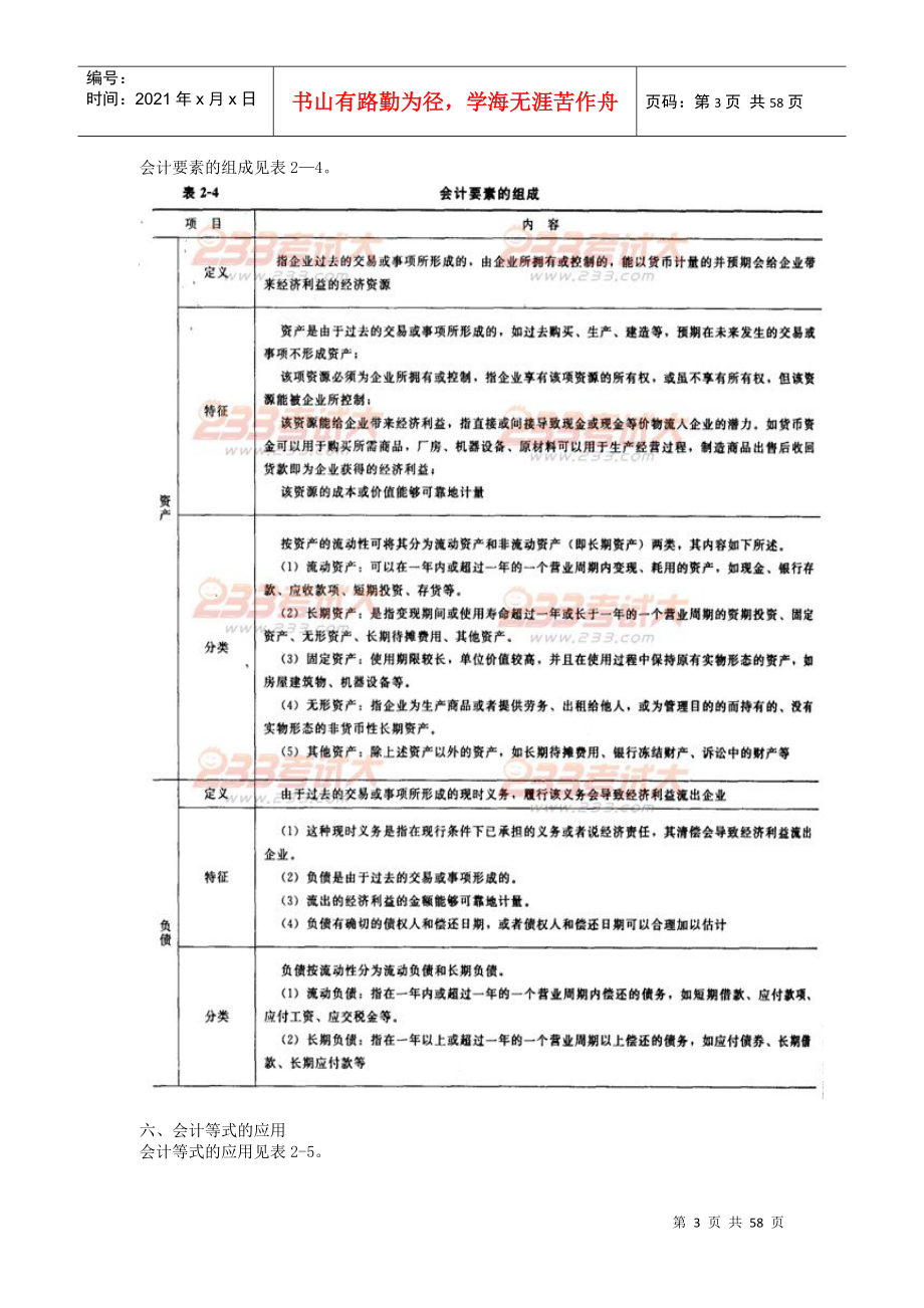 教材命题考点及真题例析1Z1O2000工程财务会计_第3页