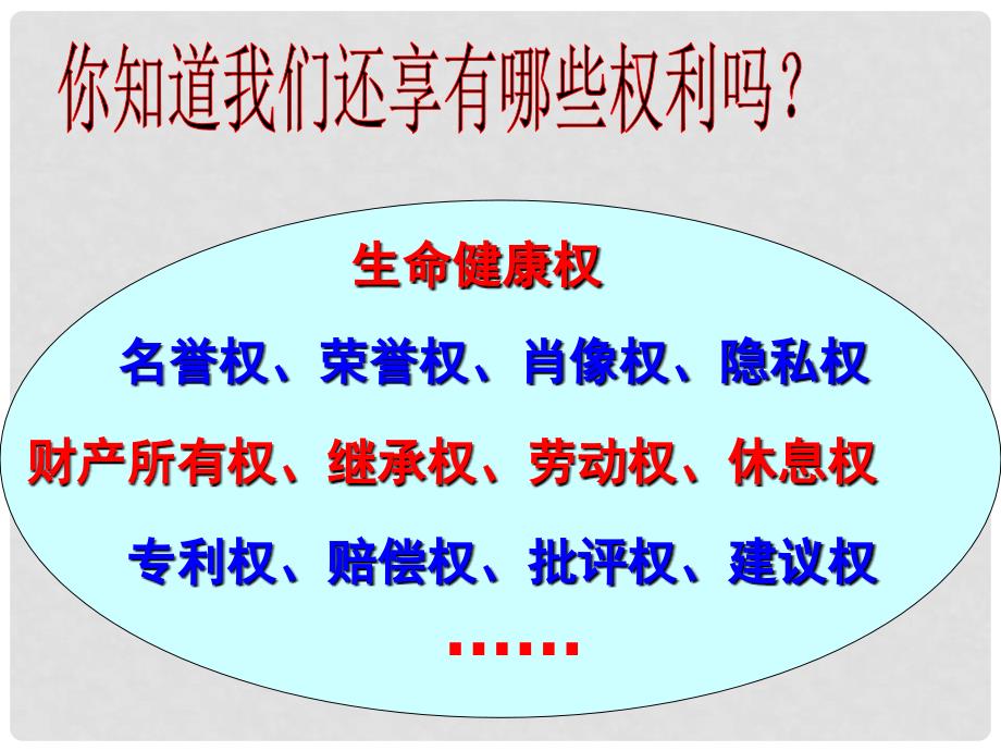 广东省汕头市八年级政治下册 第一单元 权利义务伴我行 第一课 国家的主人 广泛的权利 第2框 我们享有广泛的权利课件 新人教版_第3页