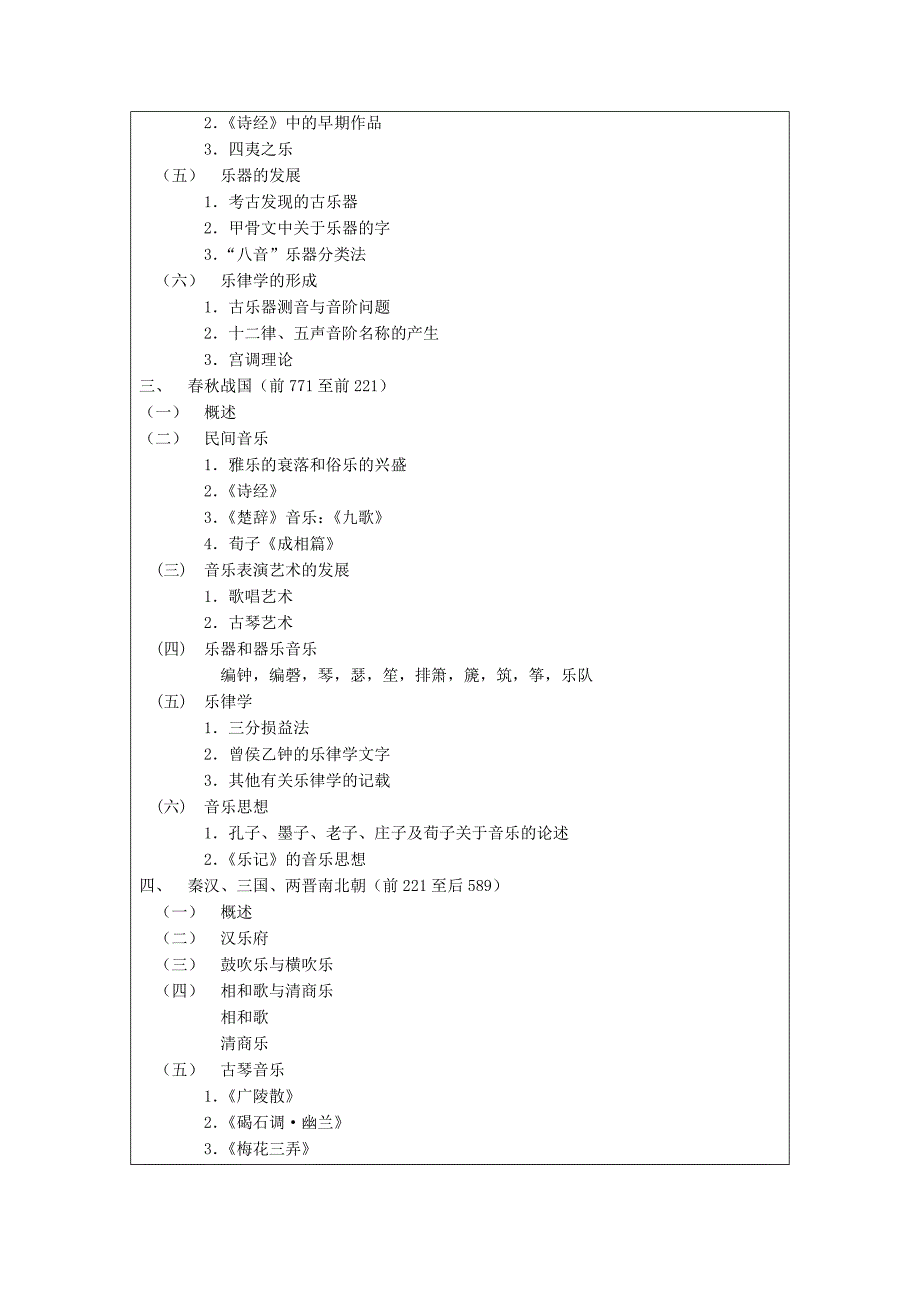 中外音乐史考试大纲_第2页