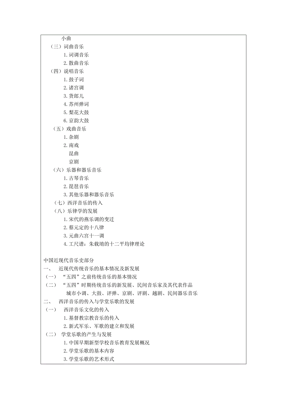 中外音乐史考试大纲_第4页