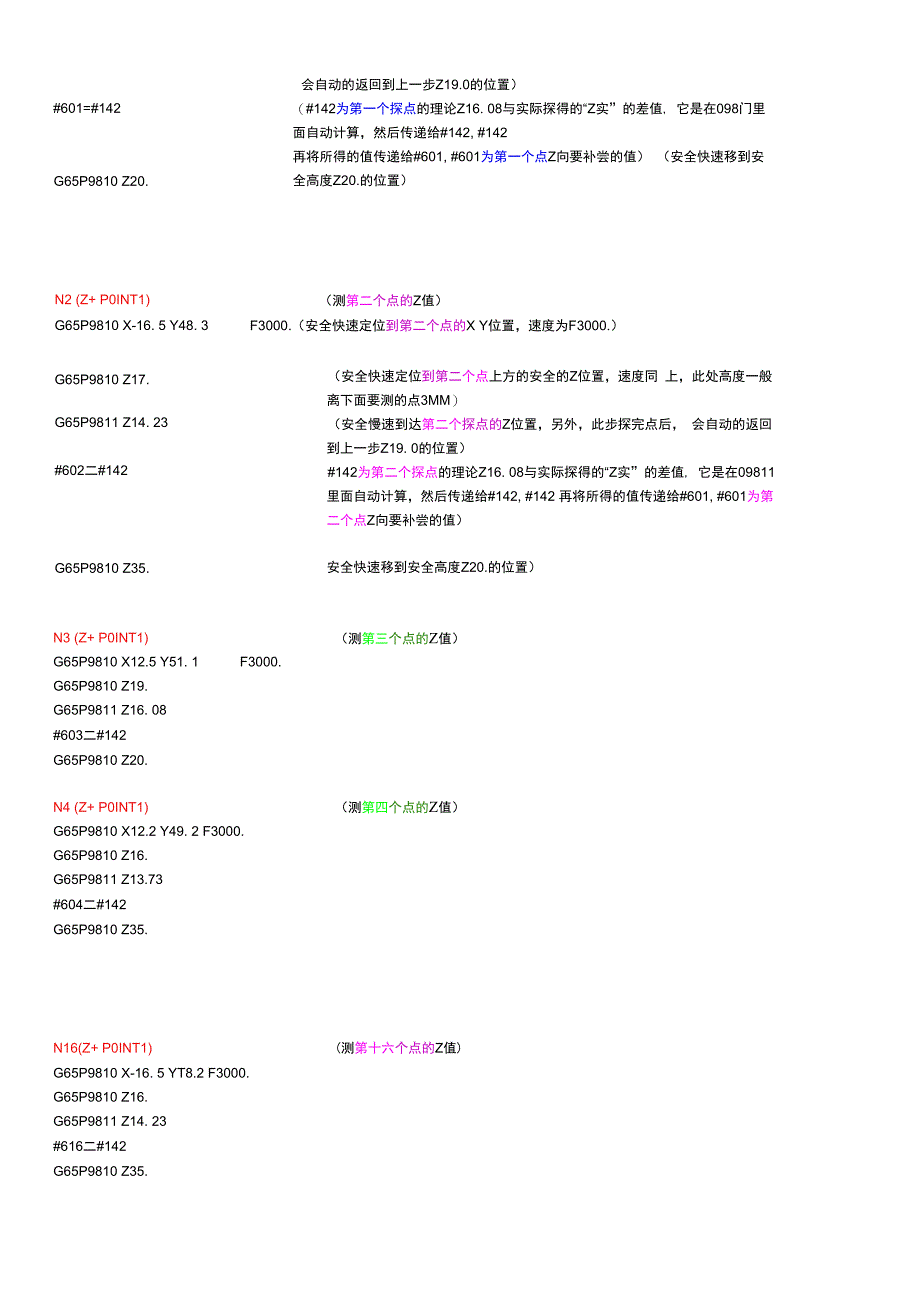 雷尼绍CNC探头编程步骤V01_第2页