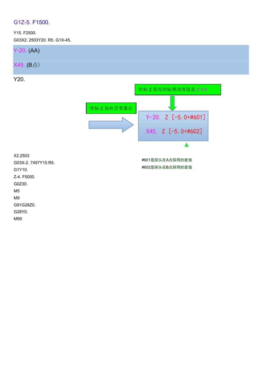 雷尼绍CNC探头编程步骤V01_第4页
