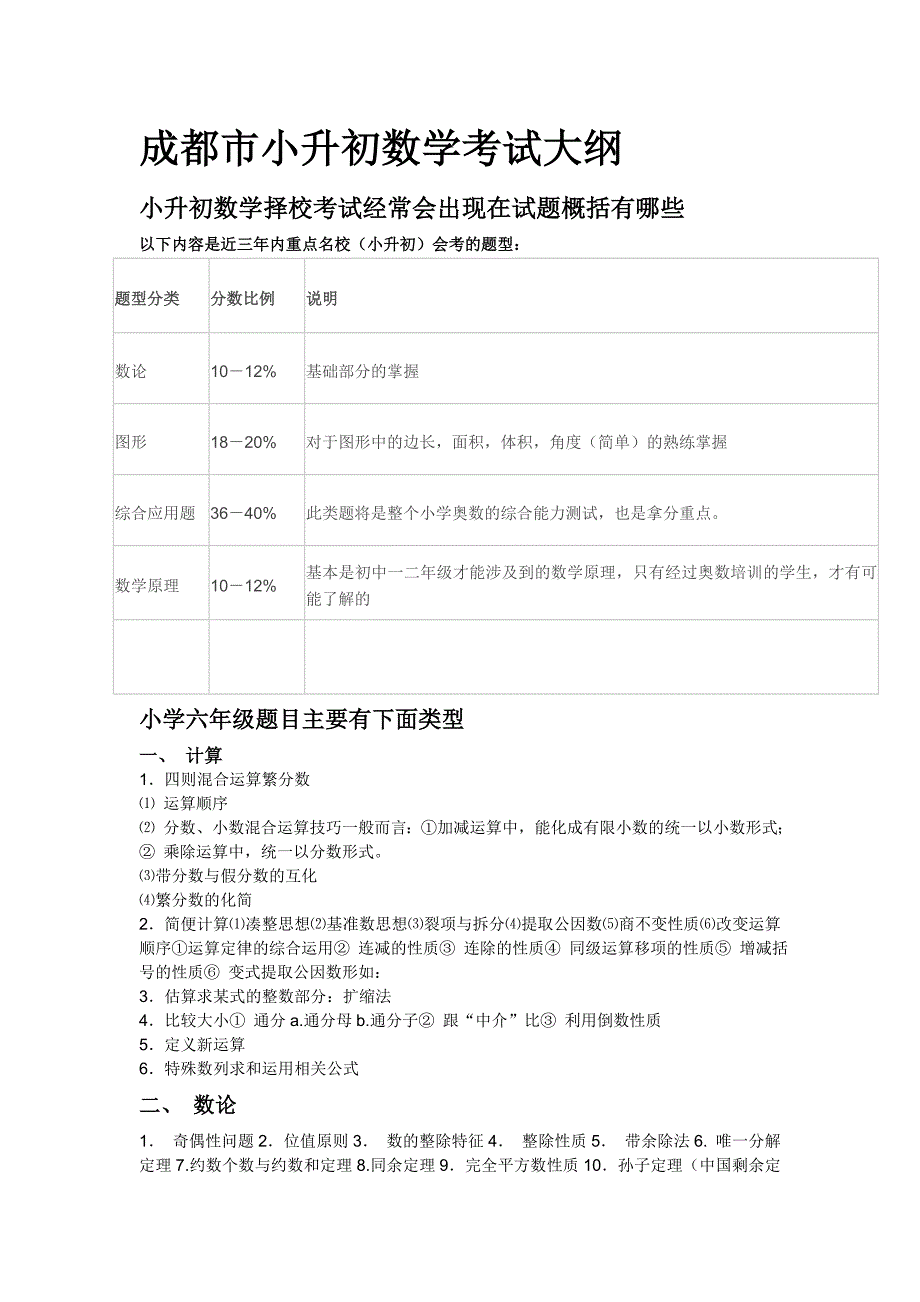 小升初数学考点总结_第1页