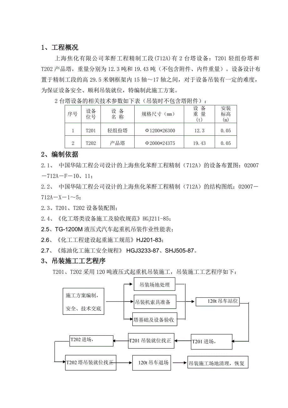 方案设备吊装_第2页