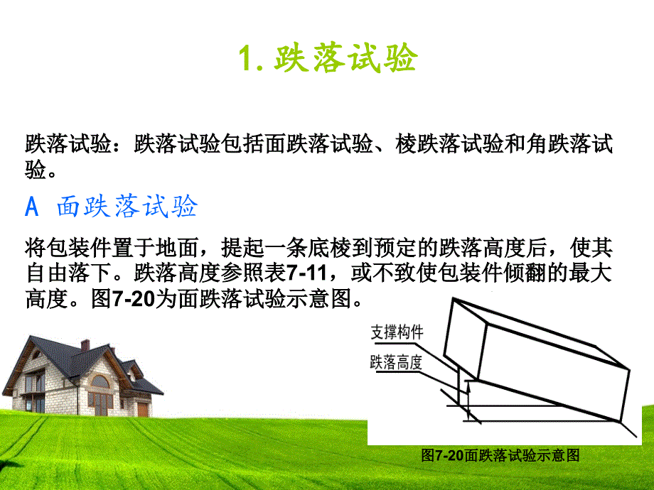 大型运输包装件性能的模拟实验_第3页