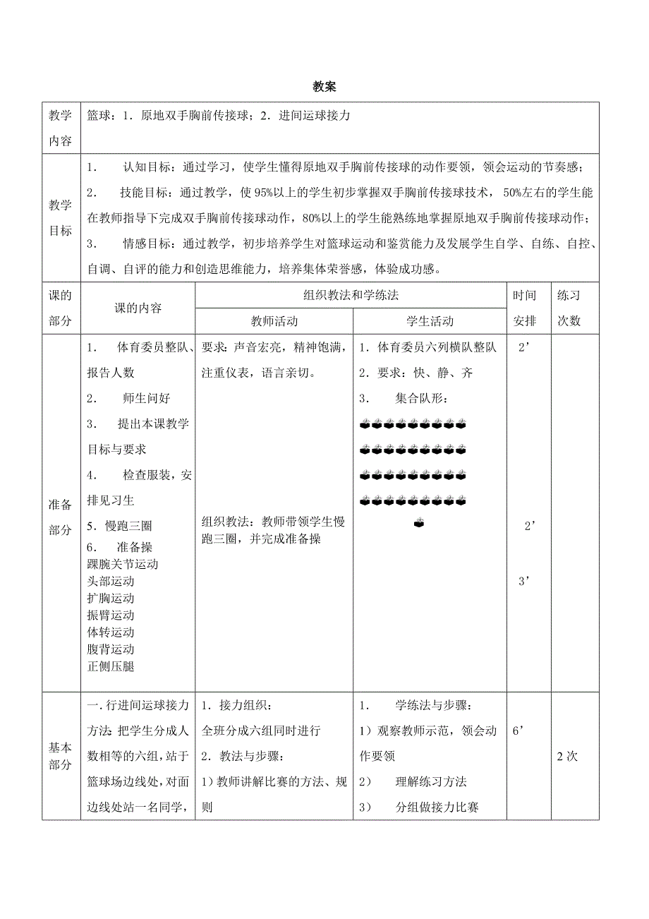 篮球原地胸前传接球教案_第1页