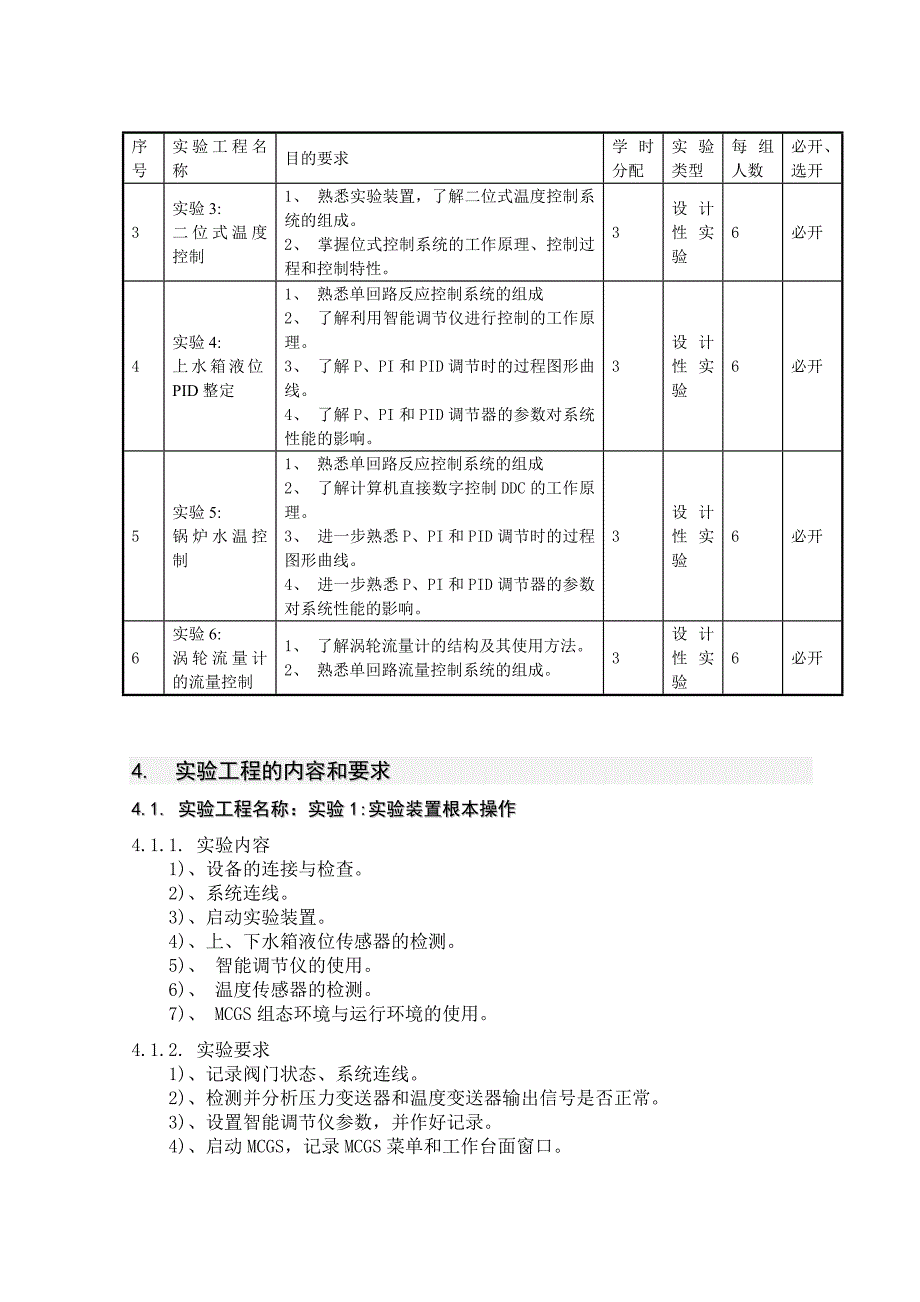 计算机控制技术及应用-实验教学大纲_第2页