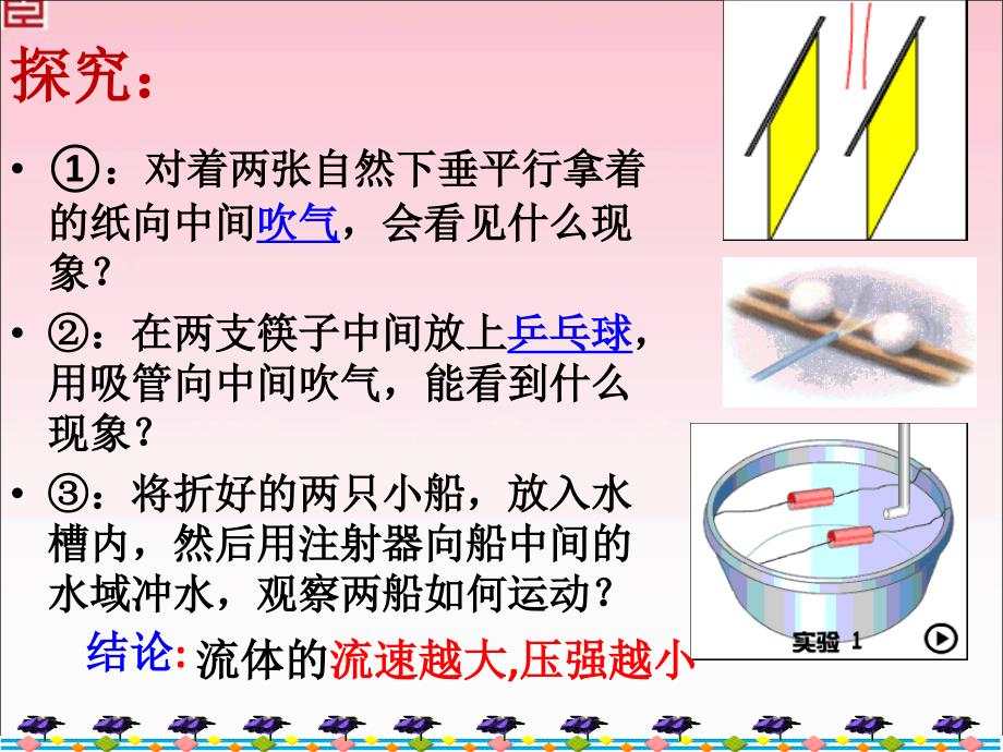 流体压强与流速的关系_第3页