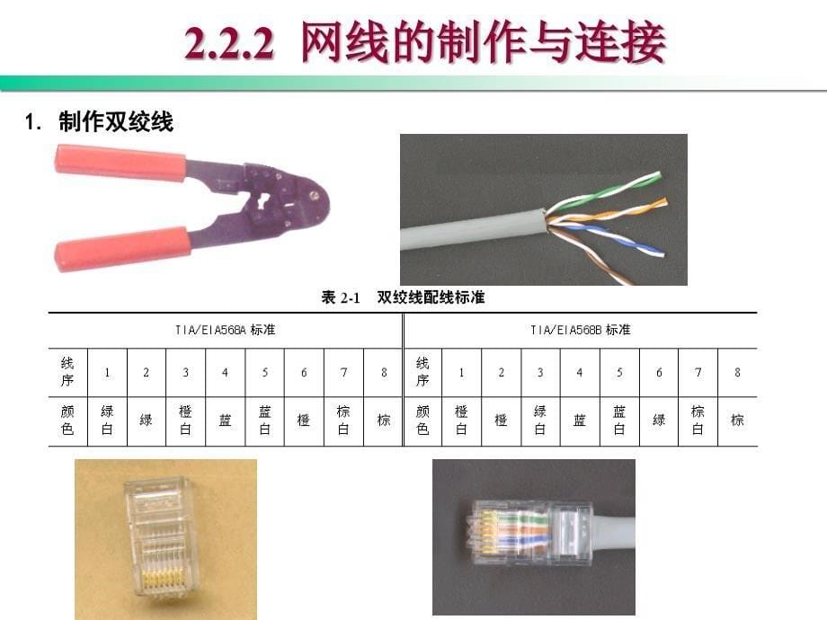 小型局域网组建及应用.ppt_第5页