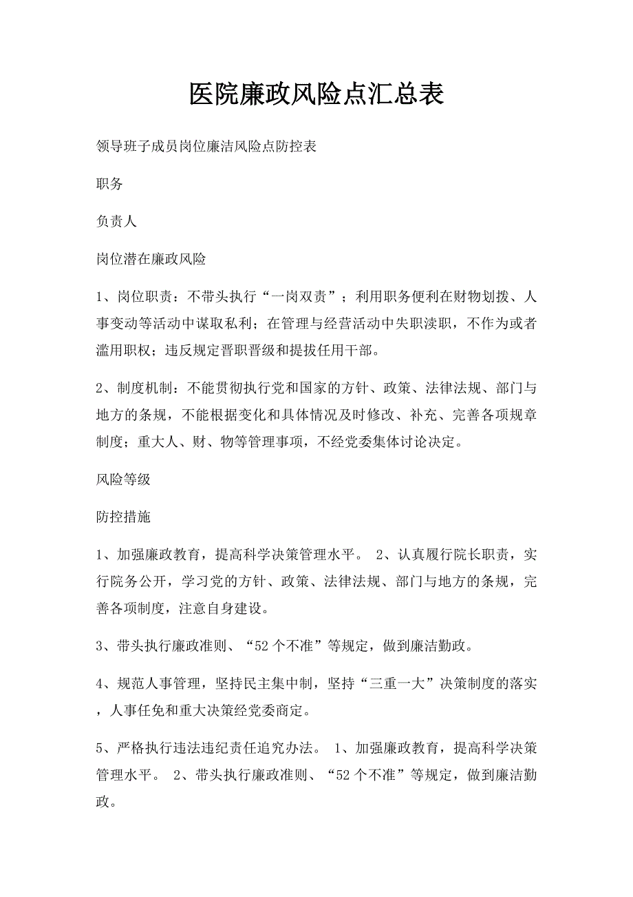 医院廉政风险点汇总表_第1页