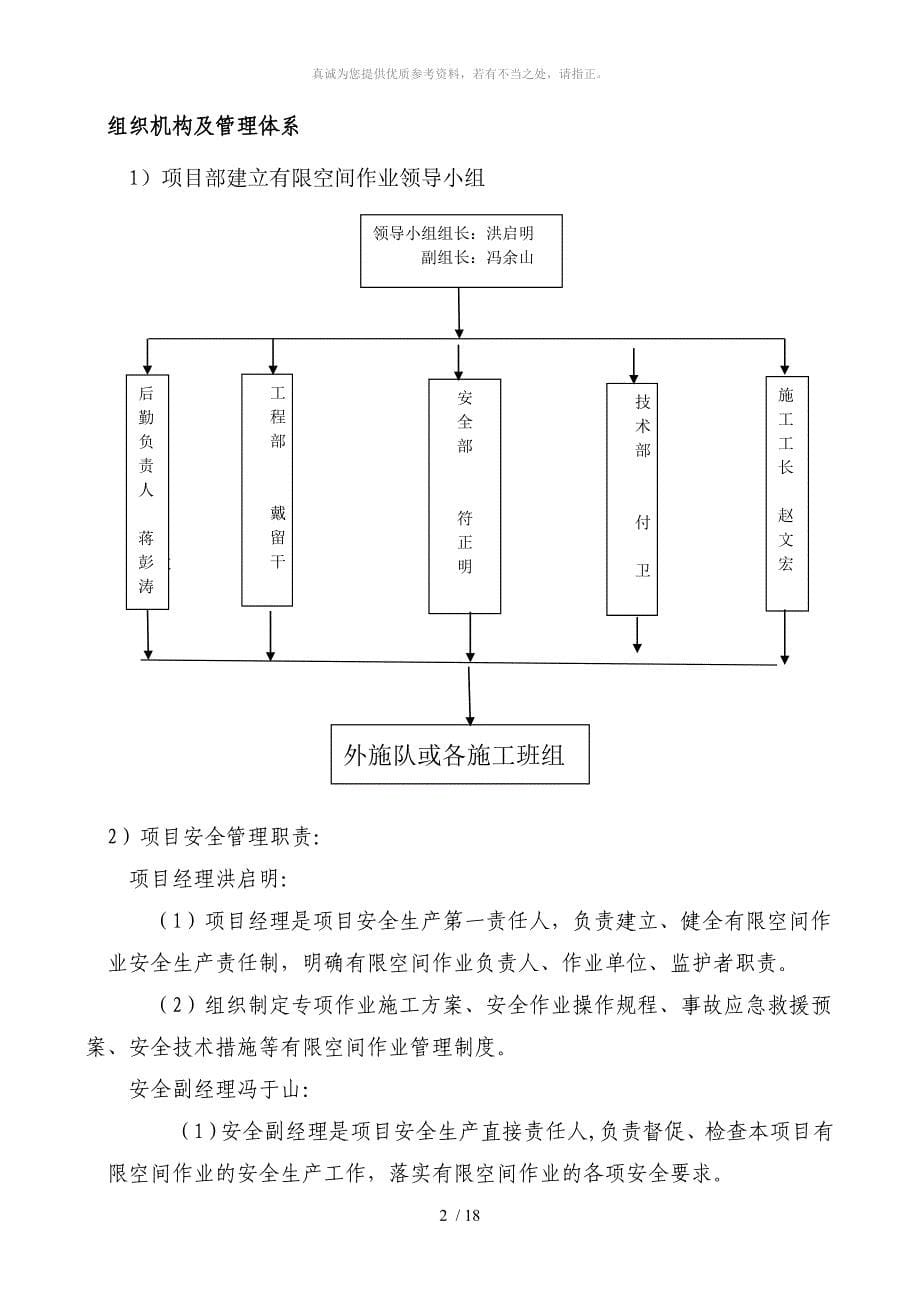 有限空间施工方案_第5页